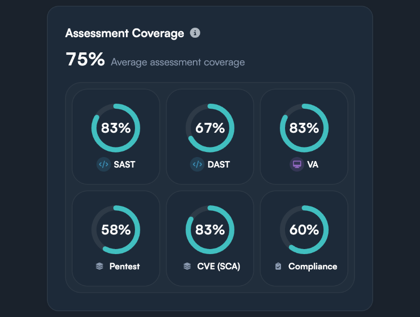 mock-2